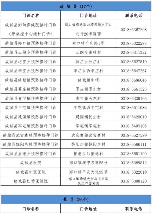 唐山拍摄者爆料者名单最新,揭秘背后真相与勇敢者身影 第3张 唐山拍摄者爆料者名单最新,揭秘背后真相与勇敢者身影 第3张