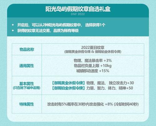 夏日套2022最新爆料,揭秘夏日套最新爆料亮点 第2张 夏日套2022最新爆料,揭秘夏日套最新爆料亮点 第2张