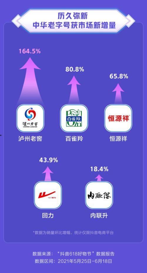 电商新闻爆料,揭秘最新爆料背后的商业秘密  第2张